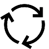 cycle